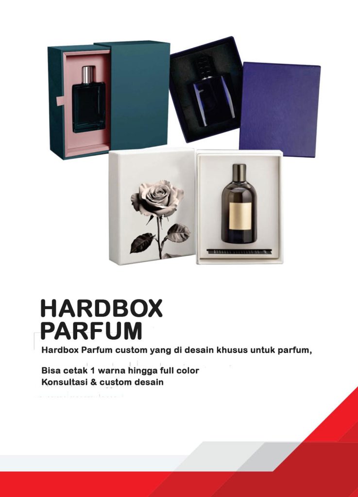 Hardbox-Parfum